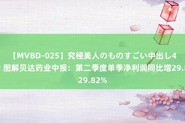 【MVBD-025】究極美人のものすごい中出し4時間 图解贝达药业中报：第二季度单季净利润同比增29.82%